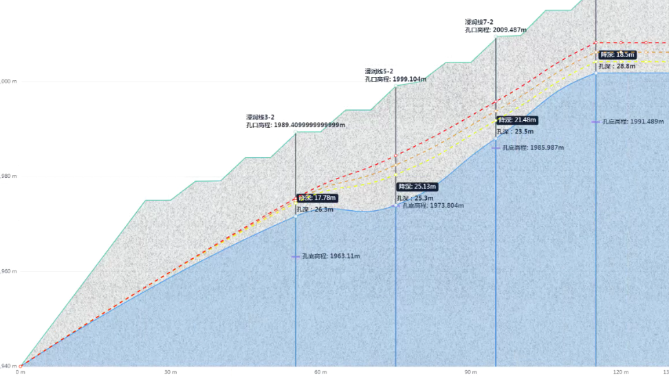 56329313f37c2dcd60e086f7c6497d1