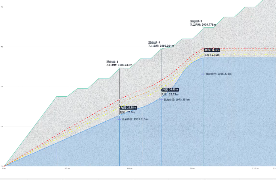 de8879b1d68ce3104d009a164df29e5